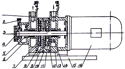 2SK型水環(huán)式真空泵