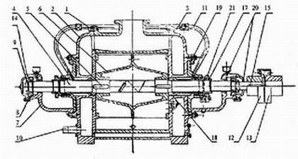 SZ水環(huán)式真空泵