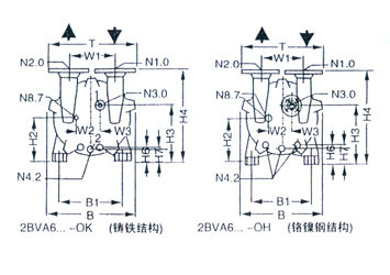 2BV型水環(huán)式真空泵的安裝尺寸